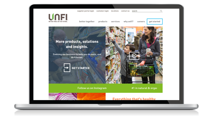UNFI Foodservice Distributors Report