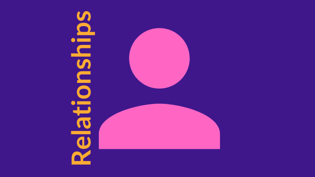 Instagram algorithm - relationships