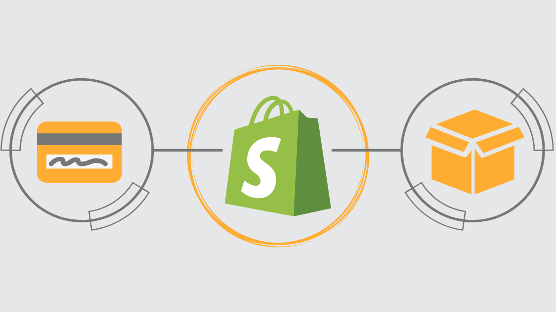 How To Log In To Shopify Store: Beginner's Guide