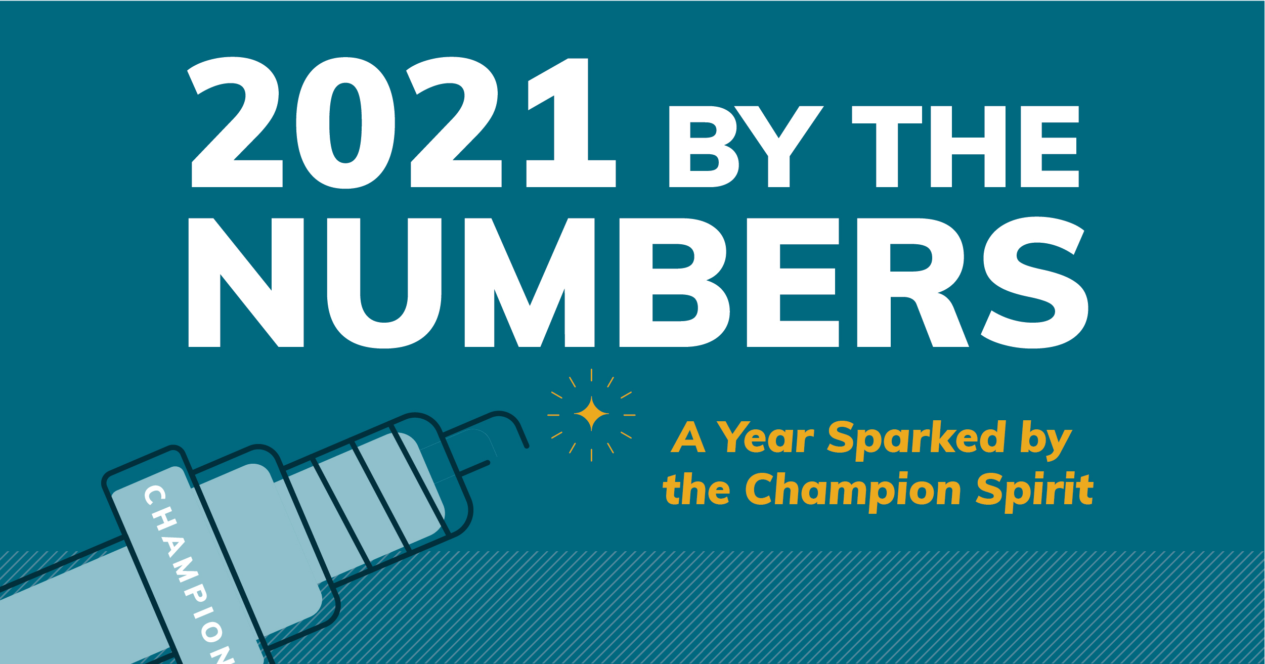 Text graphic that reads “2021 By The Numbers” and “A Year Sparked by the Champion Spirit”